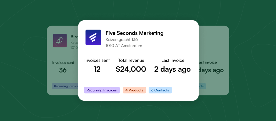 Client profile card for Five Seconds Marketing showing 12 invoices sent, $24,000 total revenue, last invoice 2 days ago, with Recurring Invoices, 4 Products, and 6 Contacts tags