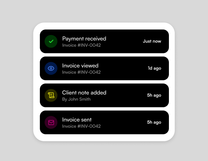 Activity timeline showing Payment received just now, Invoice viewed 1d ago, Client note added by John Smith 5h ago, and Invoice sent 5h ago
