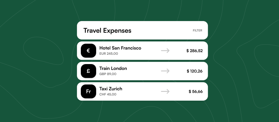 Travel expenses in multiple currencies - Hotel San Francisco in EUR, Train London in GBP, Taxi Zurich in CHF - all converted to USD