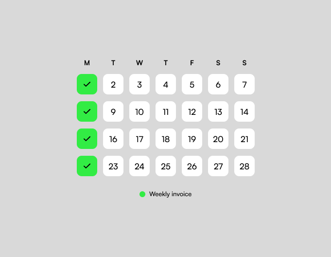 Calendar showing weekly recurring invoice schedule with checkmarks on Mondays