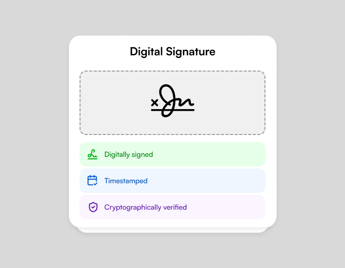 Digital signature with verification badges showing digitally signed, timestamped, and cryptographically verified